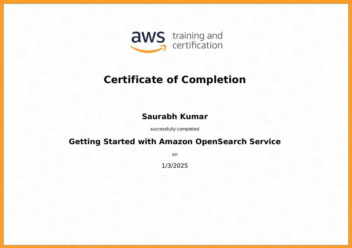Amazon OpenSearch Service