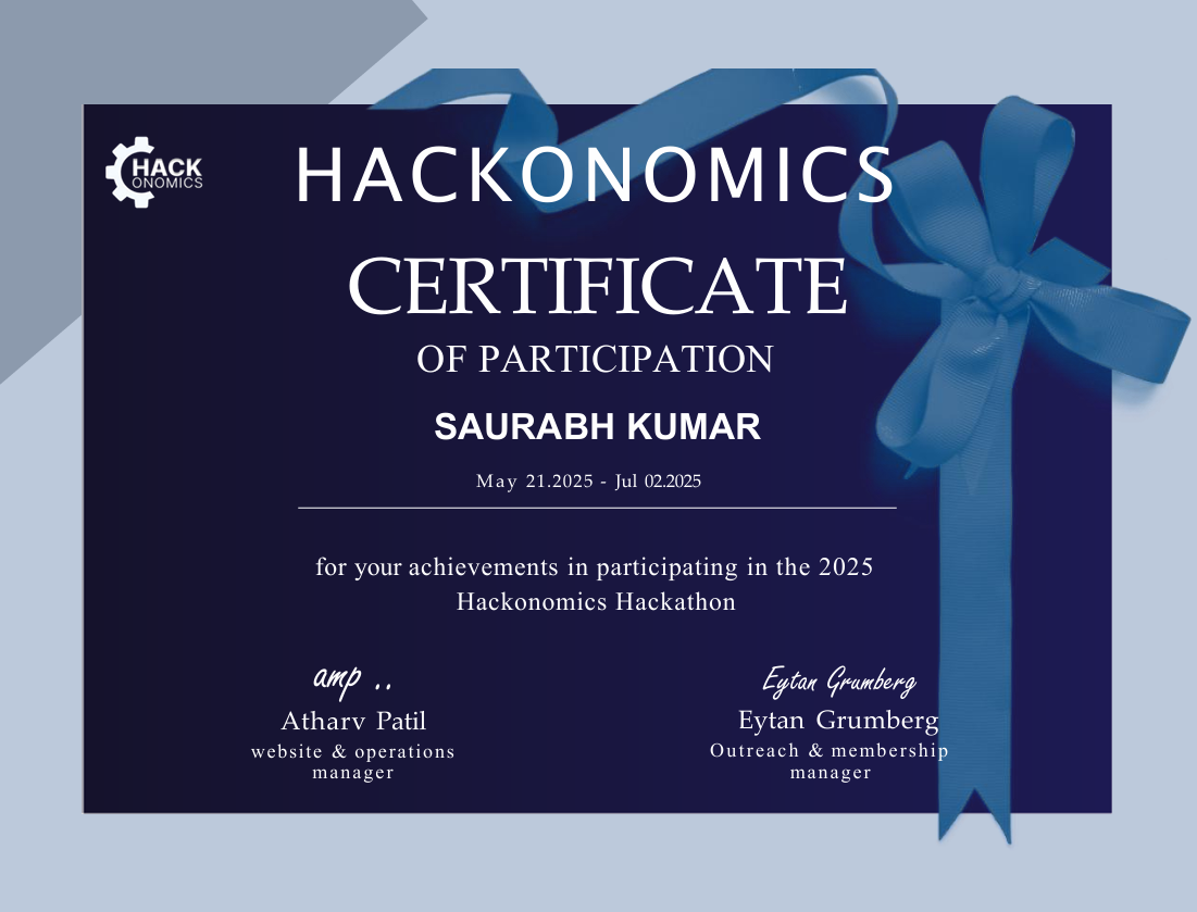 Certificate of Participation – Hackonomics Hackathon